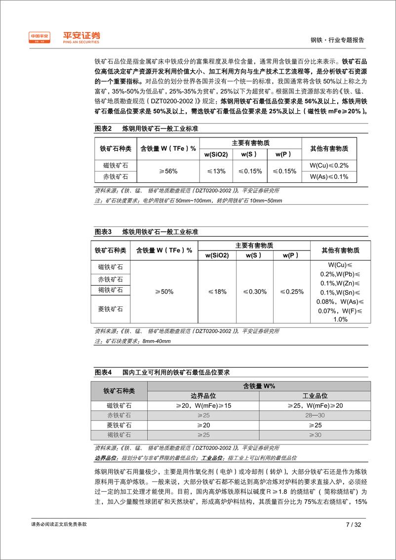 《钢铁行业原料专题系列报告：铁矿石专题，供大于求格局仍未逆转，现行定价体系加剧矿价波动-20190424-平安证券-32页》 - 第8页预览图