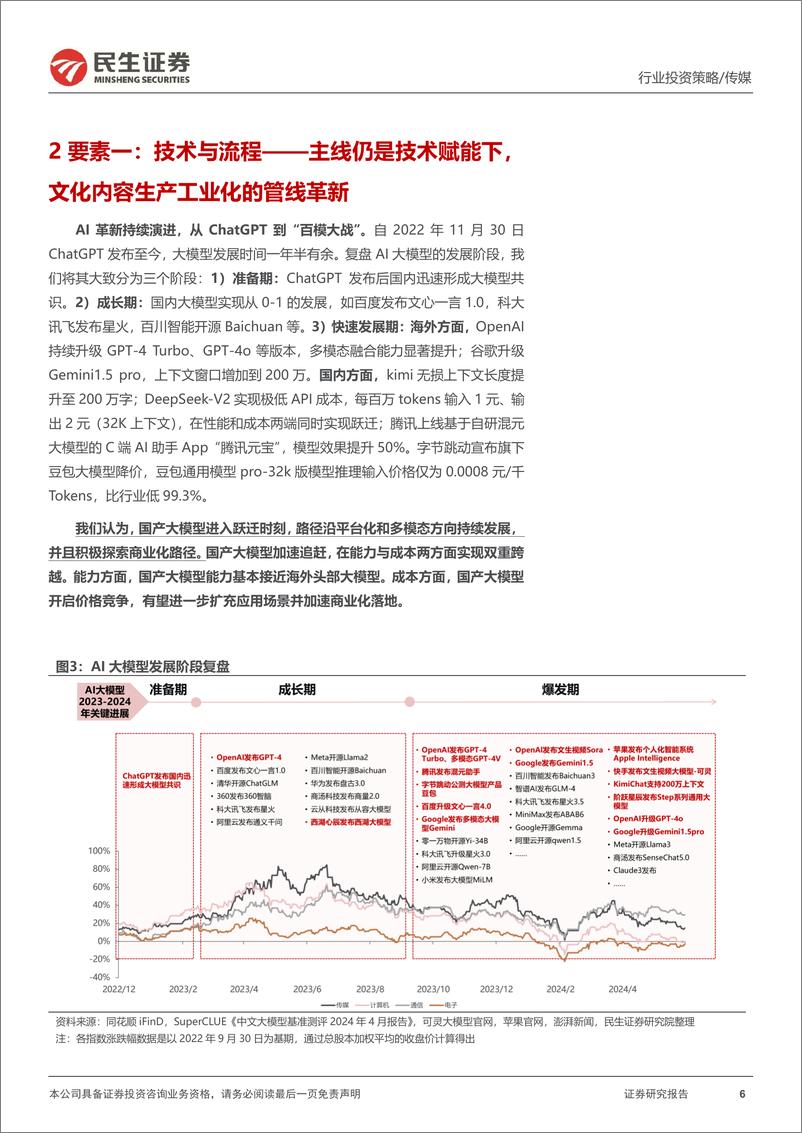 《传媒行业2024年中期投资策略：切换至新质文化内容生产要素的思考-240617-民生证券-71页》 - 第6页预览图