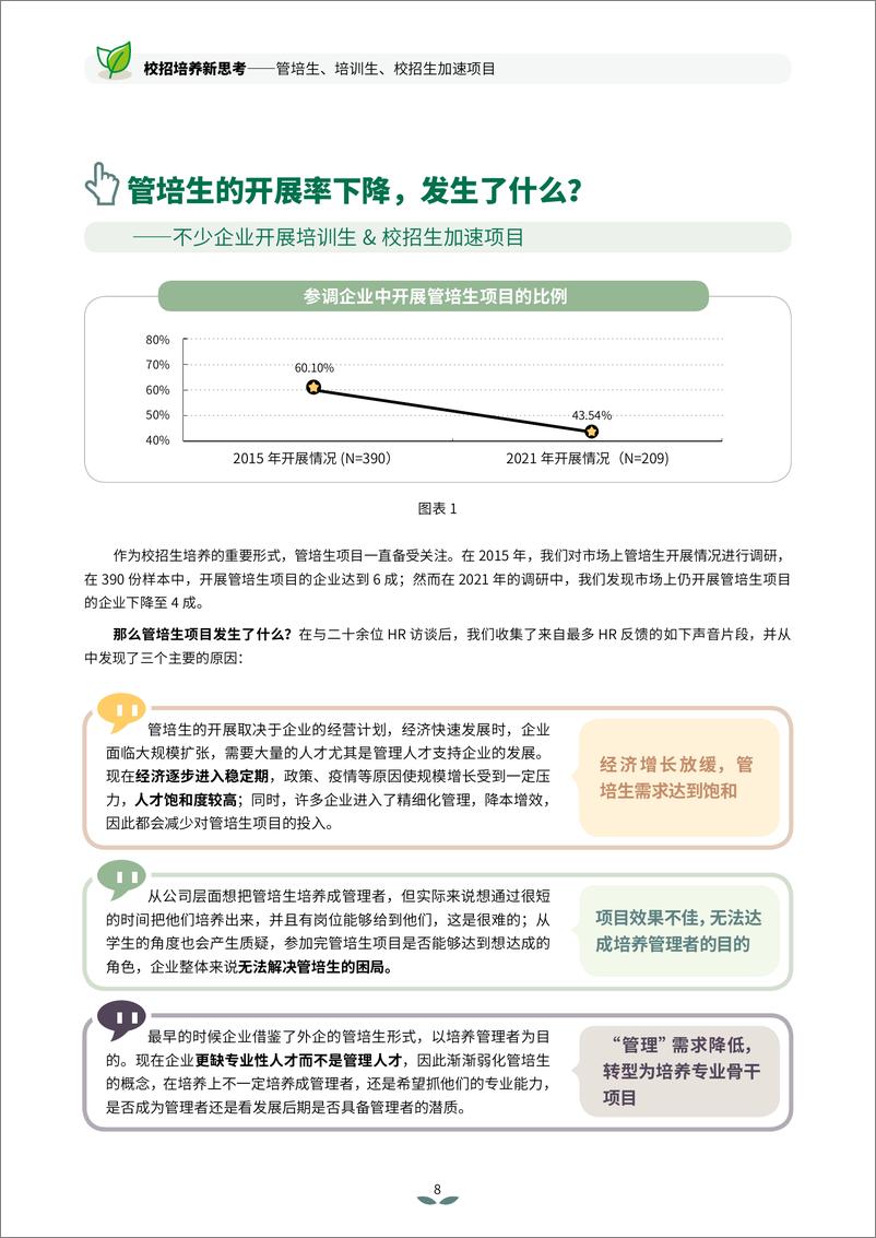 《校招培养新思考：管培生、培训生、校招生加速项目-93页》 - 第8页预览图