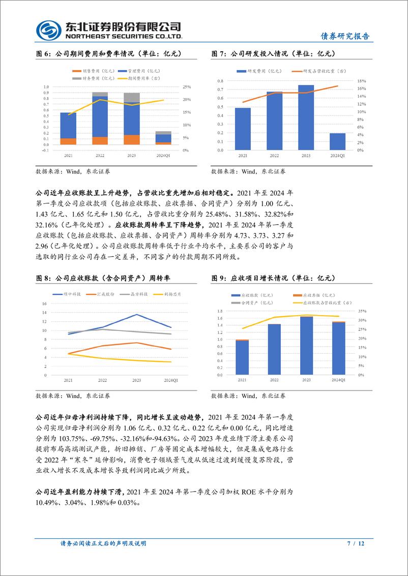 《固收转债分析：利扬转债定价，首日转股溢价率22%25_27%25-240629-东北证券-12页》 - 第7页预览图