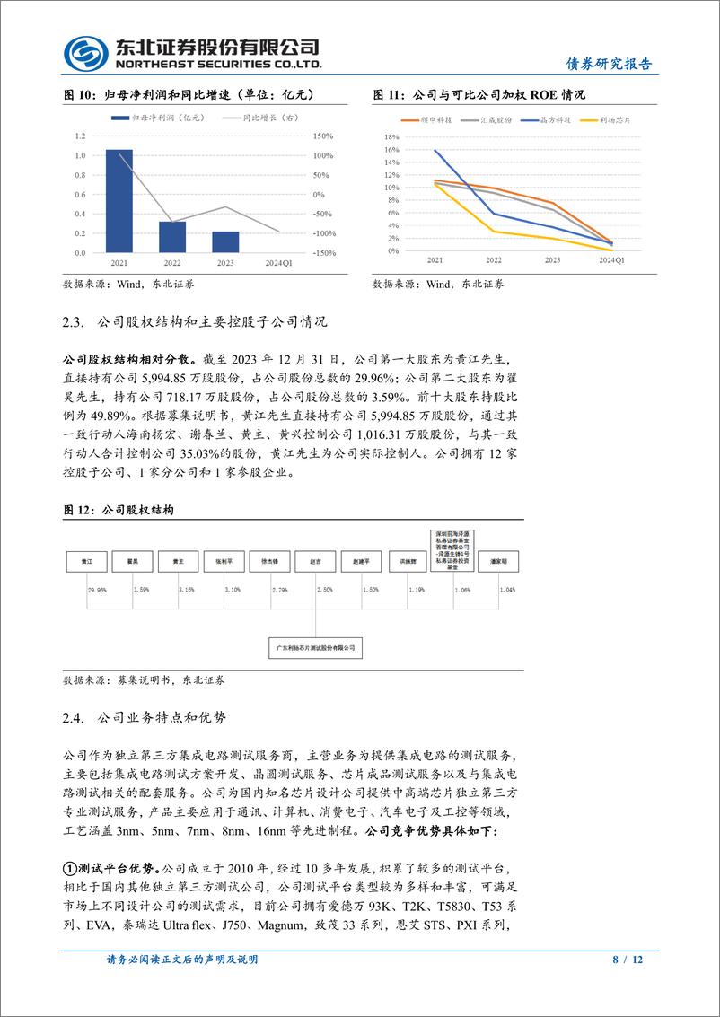 《固收转债分析：利扬转债定价，首日转股溢价率22%25_27%25-240629-东北证券-12页》 - 第8页预览图