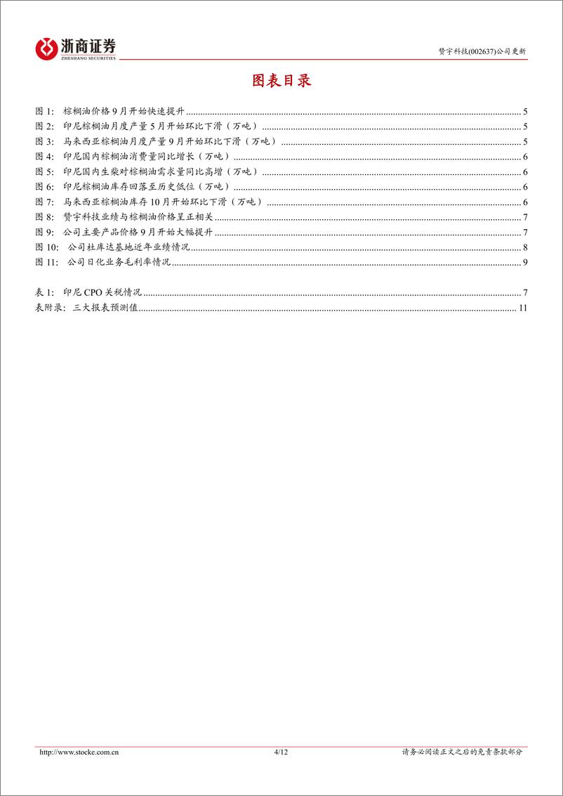 《赞宇科技(002637)更新报告：棕榈油价涨带来业绩弹性，公司经营迎向上拐点-241118-浙商证券-12页》 - 第4页预览图