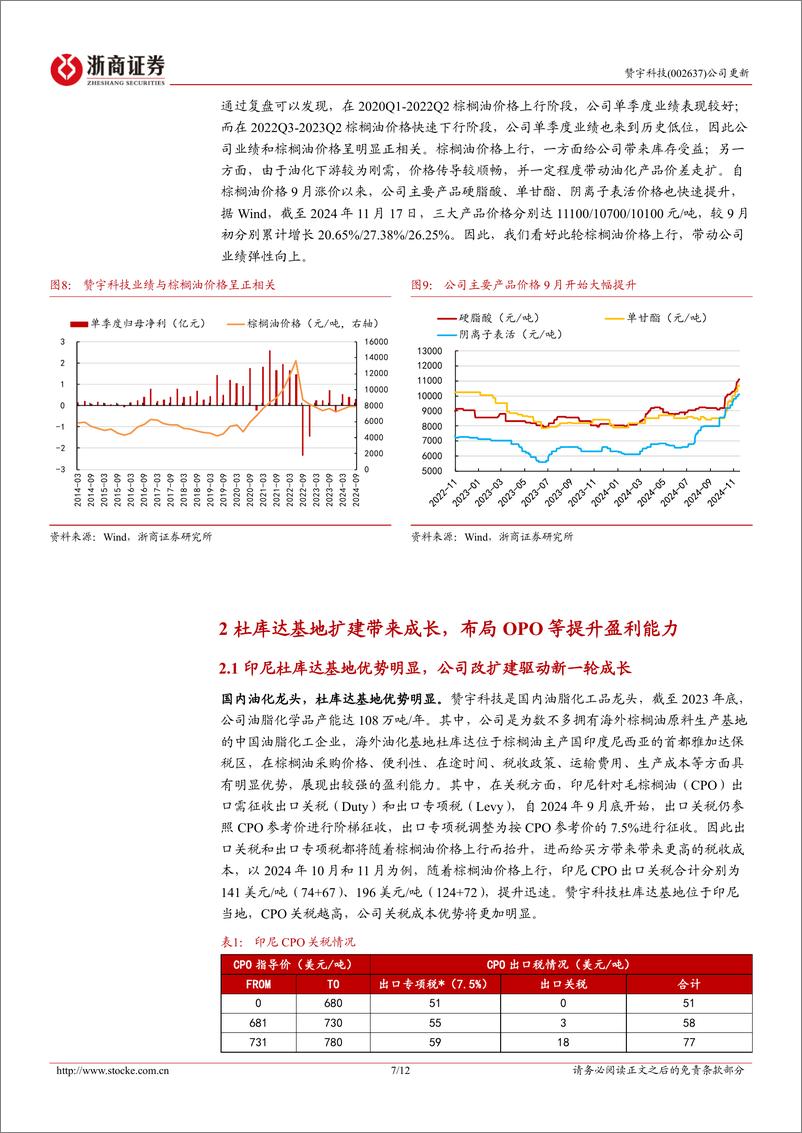 《赞宇科技(002637)更新报告：棕榈油价涨带来业绩弹性，公司经营迎向上拐点-241118-浙商证券-12页》 - 第7页预览图