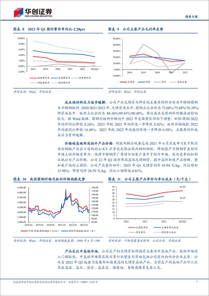 《武进转债申购价值分析：不锈钢管龙头，募投增产高端无缝管-20230710-华创证券-15页》 - 第8页预览图