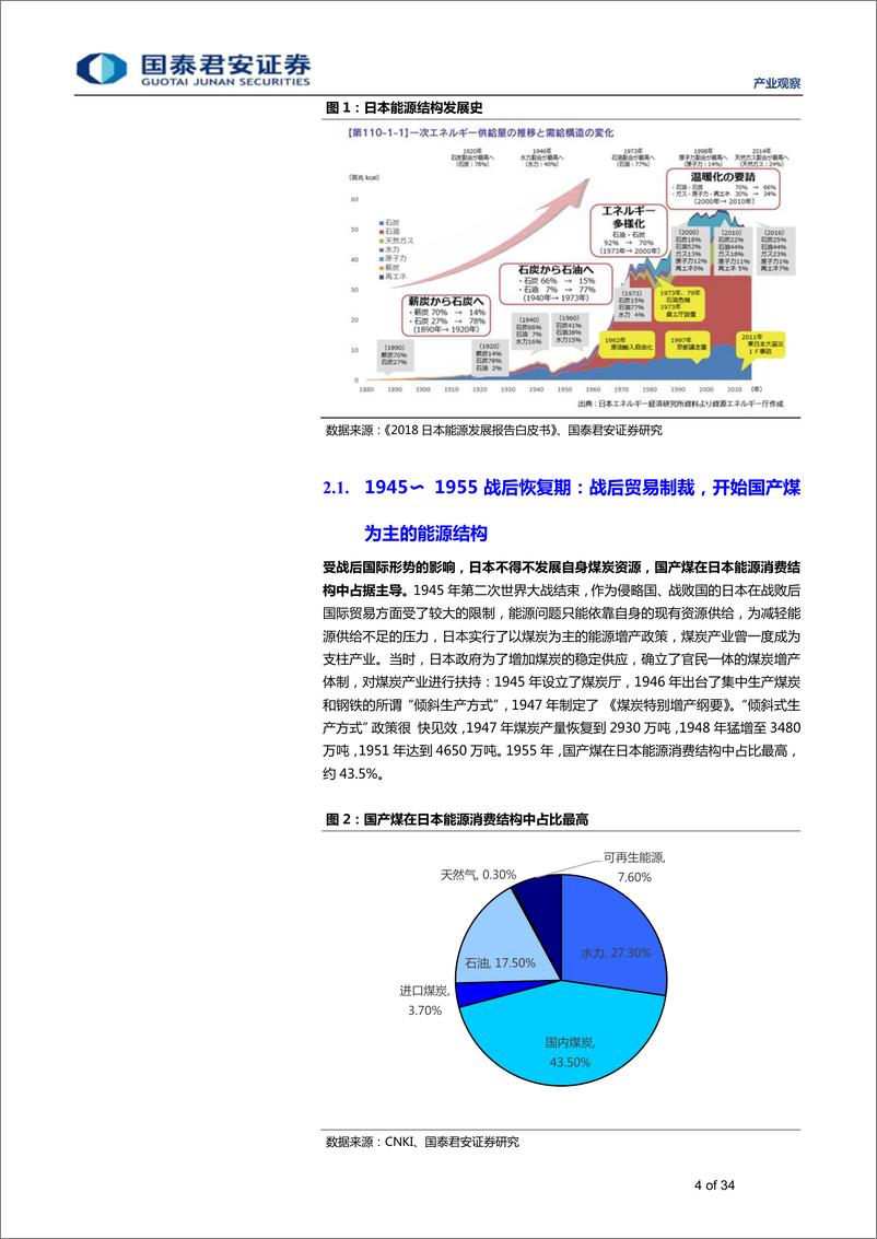 《新能源行业日本氢能战略全解析：氢能社会，未来已来-20190320-国泰君安-34页》 - 第5页预览图