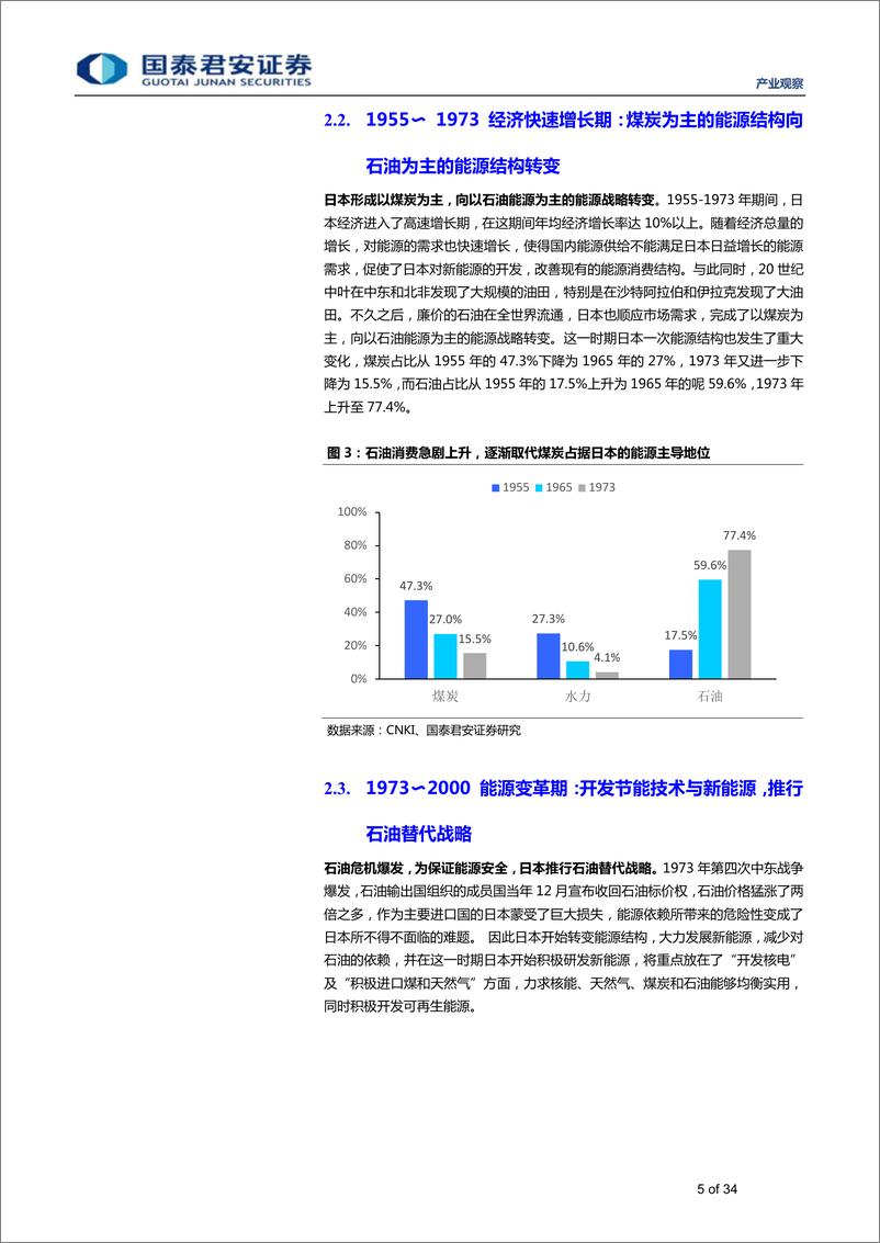 《新能源行业日本氢能战略全解析：氢能社会，未来已来-20190320-国泰君安-34页》 - 第6页预览图