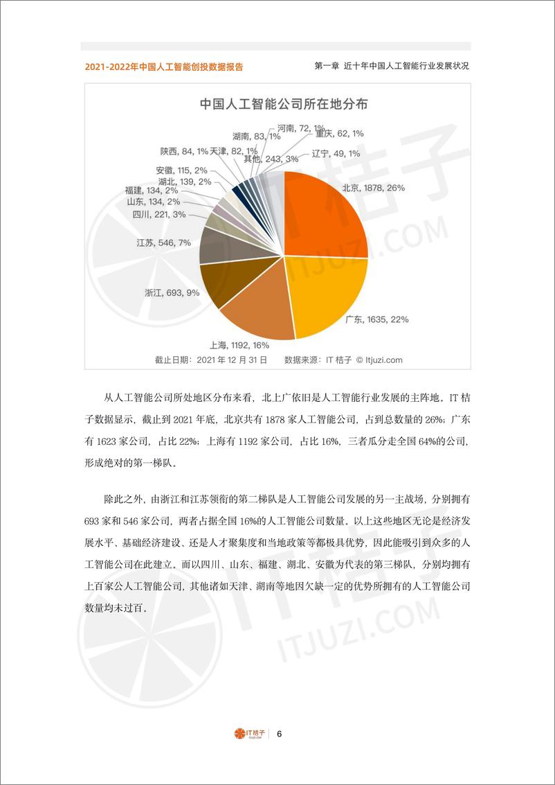 《2021-2022年中国人工智能创投数据报告》 - 第6页预览图