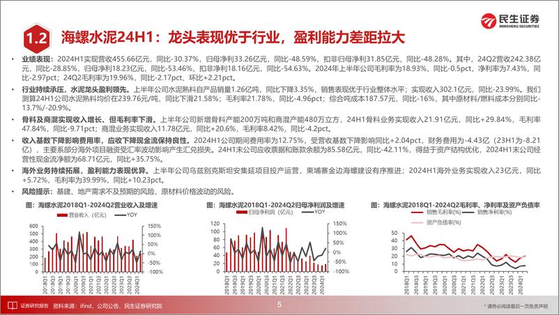 《民生证券-2024上半年建材行业总结_民爆_药玻_石膏板表现突出》 - 第6页预览图