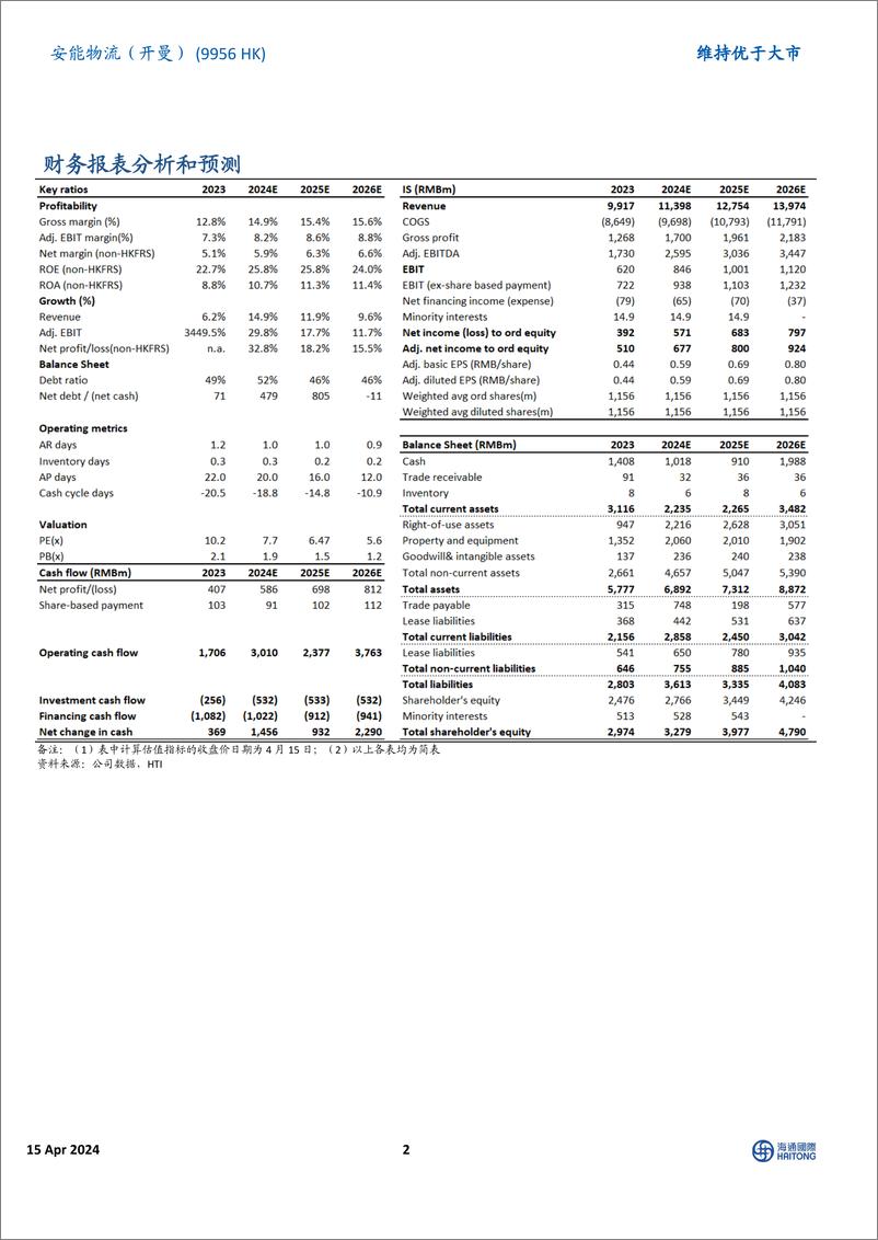 《安能物流(开曼)(09956.HK)成本管控效果显著，盈利能力企稳回升-240415-海通国际-12页》 - 第2页预览图