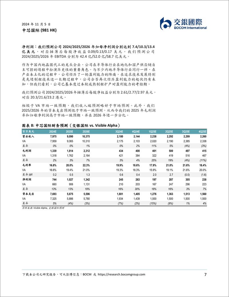 《中芯国际(0981.HK)国产之光，春华秋实，首予买入评级-241105-交银国际-30页》 - 第7页预览图