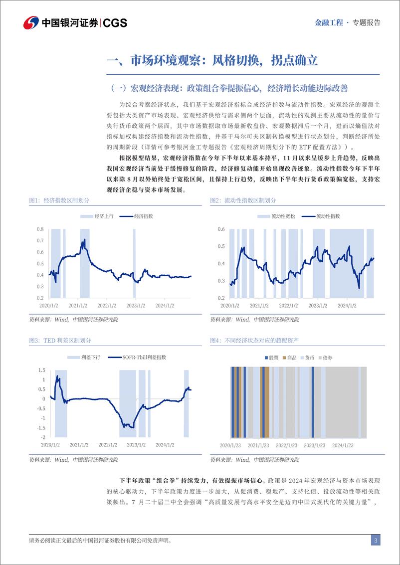 《金融工程2025年年度策略报告：风格切换，拐点确立，关注被动化及主题投资-241226-银河证券-53页》 - 第4页预览图