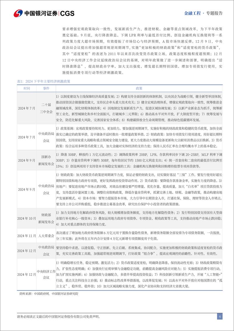 《金融工程2025年年度策略报告：风格切换，拐点确立，关注被动化及主题投资-241226-银河证券-53页》 - 第5页预览图