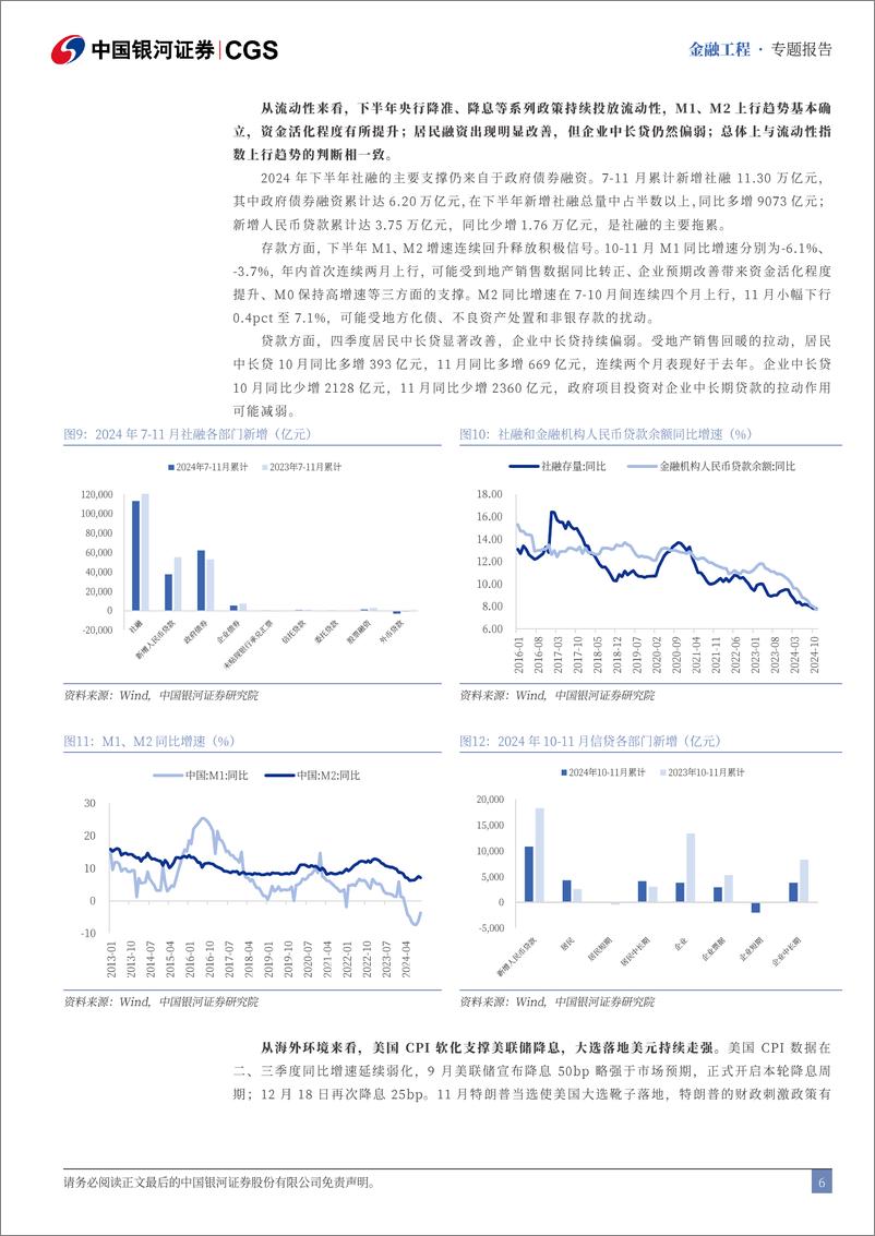 《金融工程2025年年度策略报告：风格切换，拐点确立，关注被动化及主题投资-241226-银河证券-53页》 - 第7页预览图