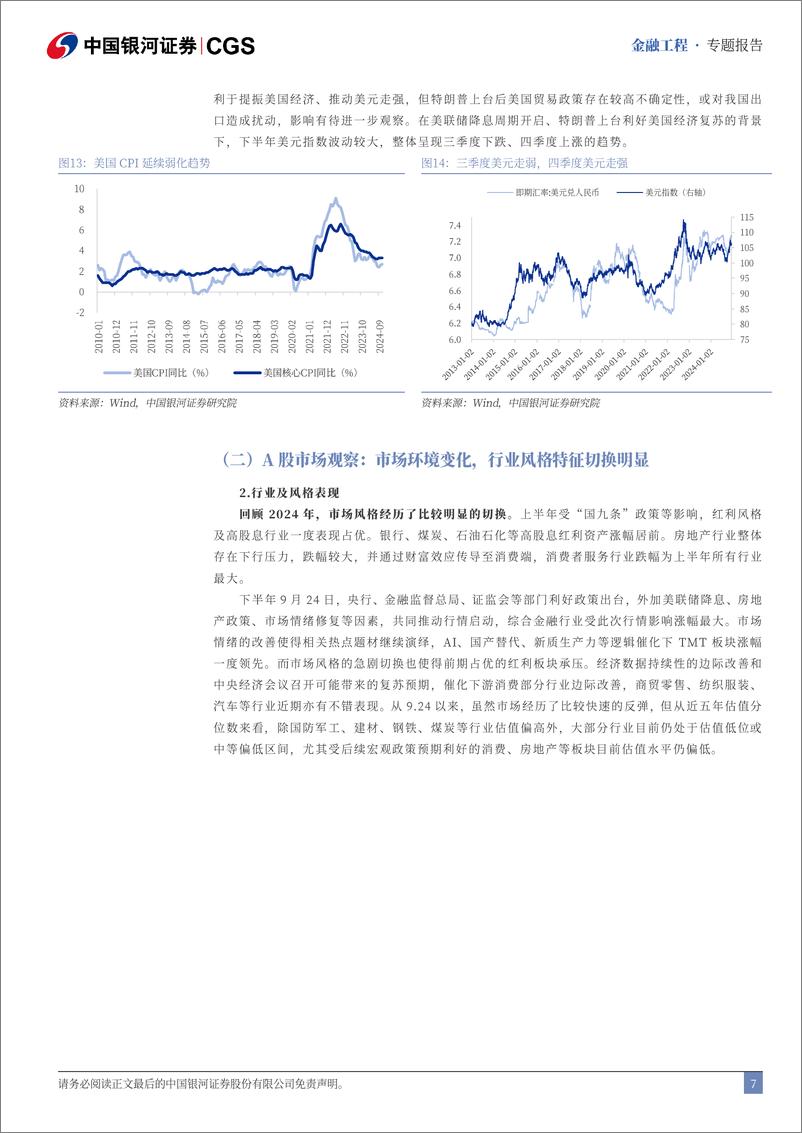 《金融工程2025年年度策略报告：风格切换，拐点确立，关注被动化及主题投资-241226-银河证券-53页》 - 第8页预览图