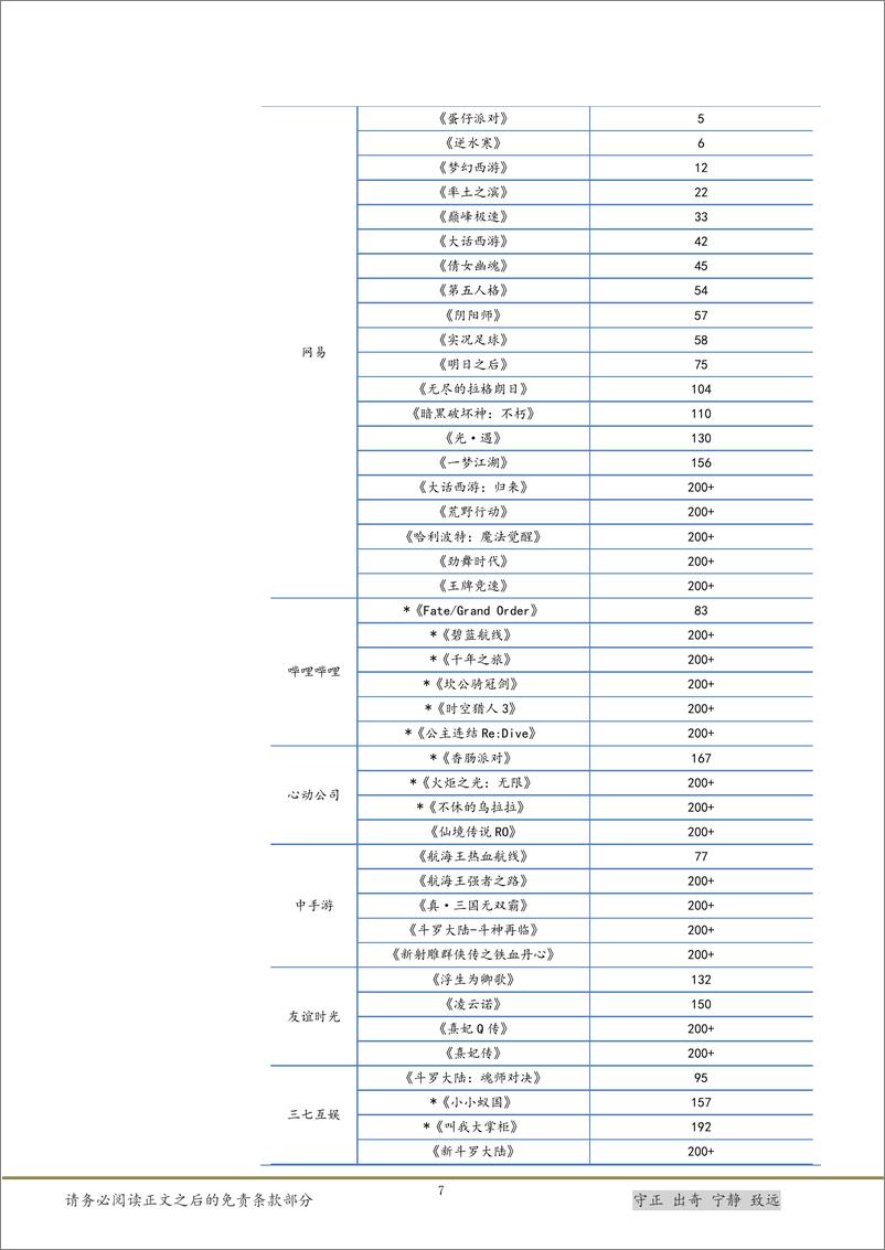 《20231015-多模态大模型相继发布，AI教育场景加速落地》 - 第7页预览图