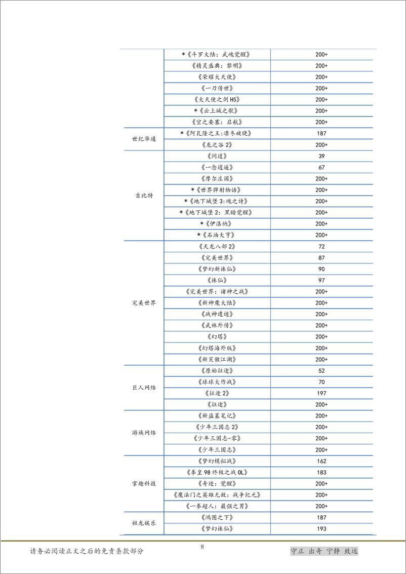 《20231015-多模态大模型相继发布，AI教育场景加速落地》 - 第8页预览图