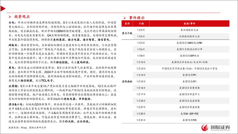 《家电行业12月月报及1月投资策略：政策定调积极，稳健增长可期-241229-国联证券-37页》 - 第4页预览图