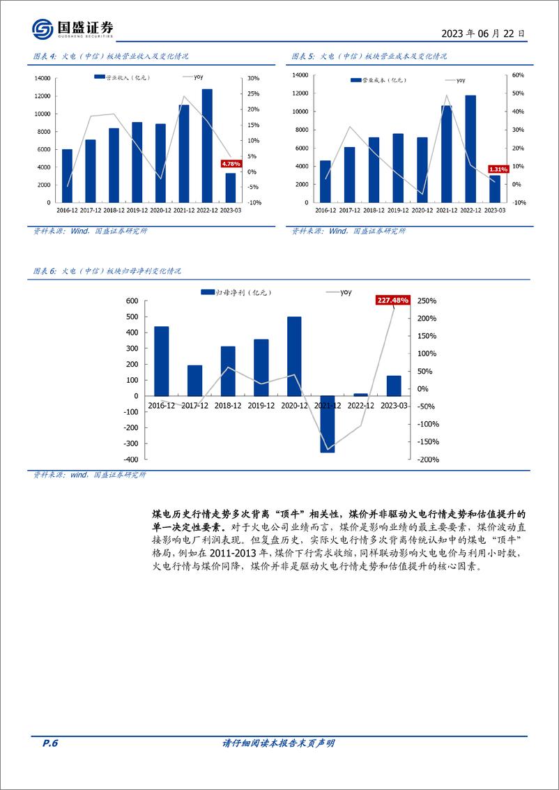 《2023年电力行业中期策略：迎峰乘势正当时-20230622-国盛证券-39页》 - 第7页预览图