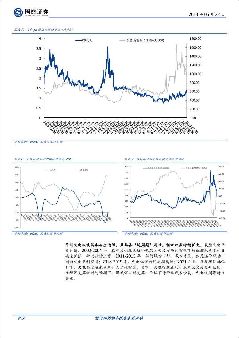 《2023年电力行业中期策略：迎峰乘势正当时-20230622-国盛证券-39页》 - 第8页预览图