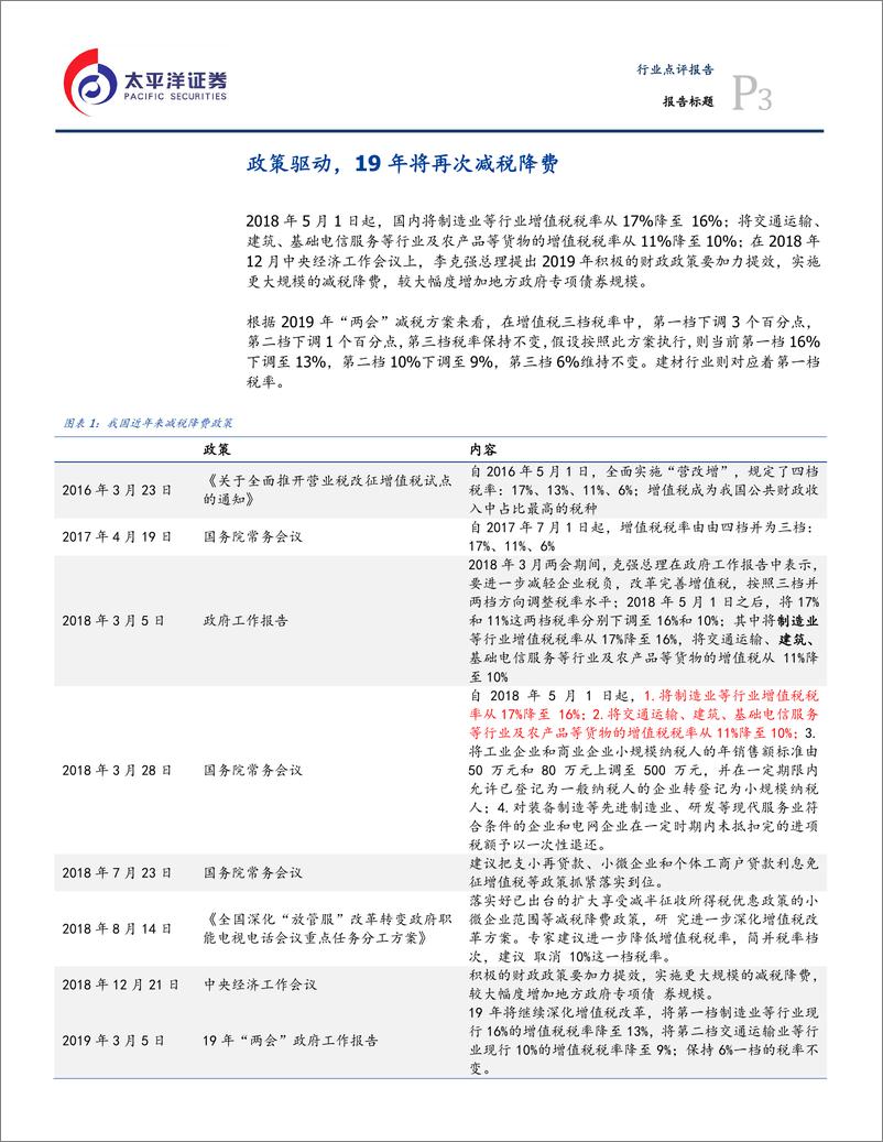 《建材行业：增值税降税对建材企业利润影响几何-20190305-太平洋证券-13页》 - 第4页预览图