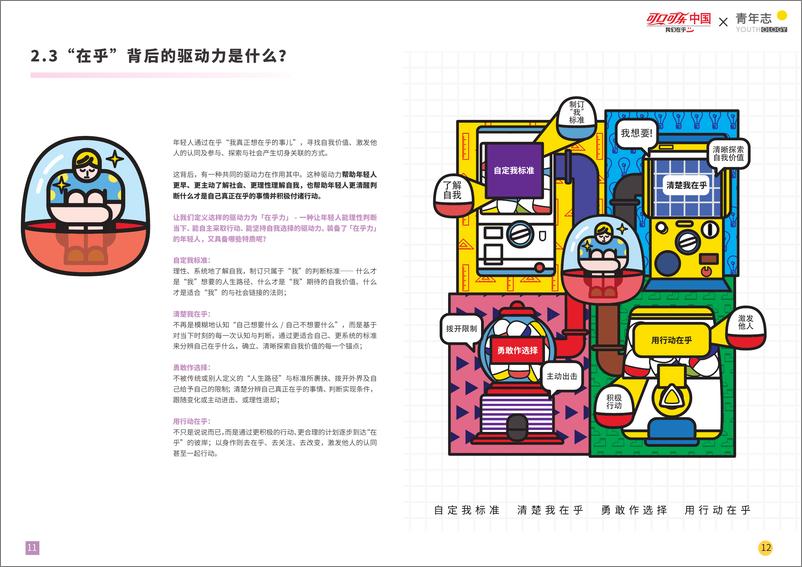 《可口可乐&青年志-中国青年在乎力报告-2019.5-32页》 - 第8页预览图