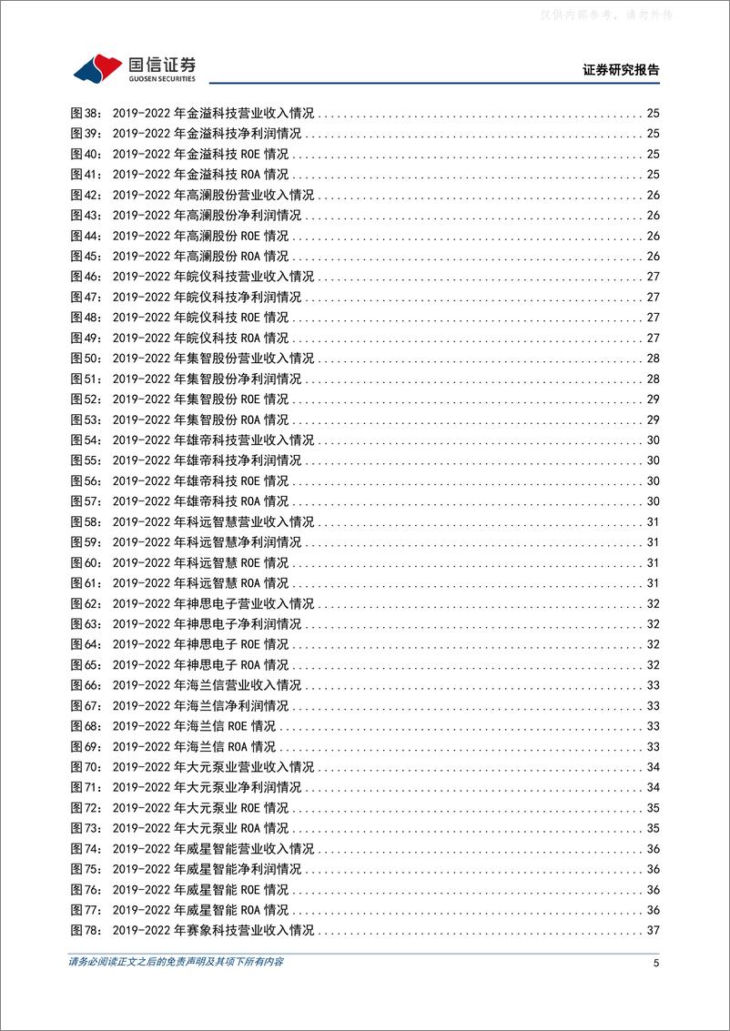 《国信证券-策略专题研究：A股专精特新上市公司图鉴-230522》 - 第5页预览图