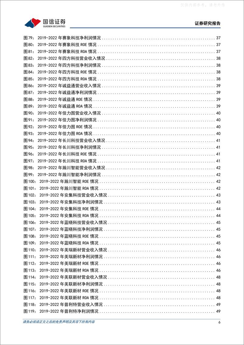 《国信证券-策略专题研究：A股专精特新上市公司图鉴-230522》 - 第6页预览图