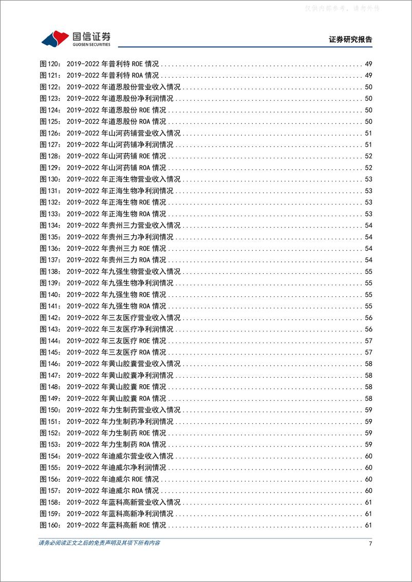 《国信证券-策略专题研究：A股专精特新上市公司图鉴-230522》 - 第7页预览图