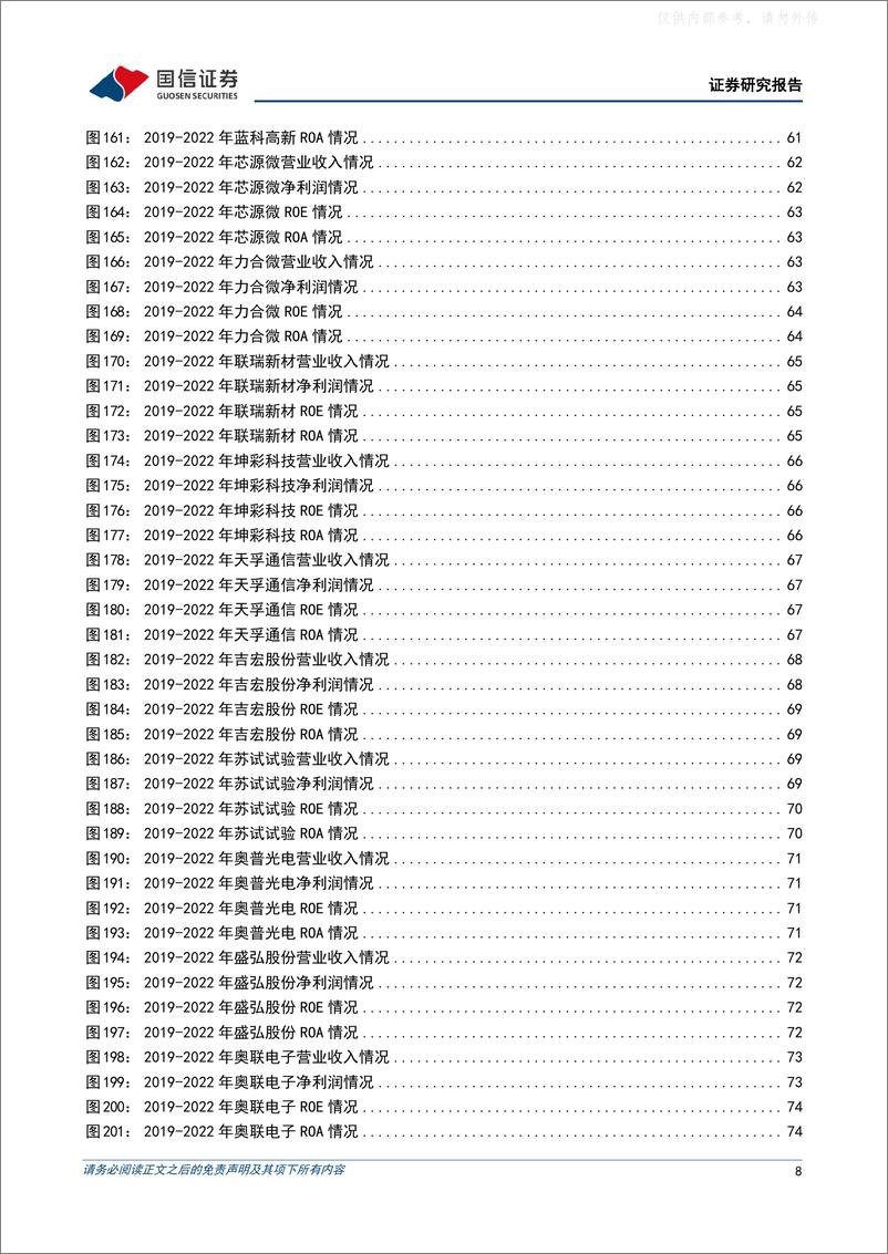 《国信证券-策略专题研究：A股专精特新上市公司图鉴-230522》 - 第8页预览图