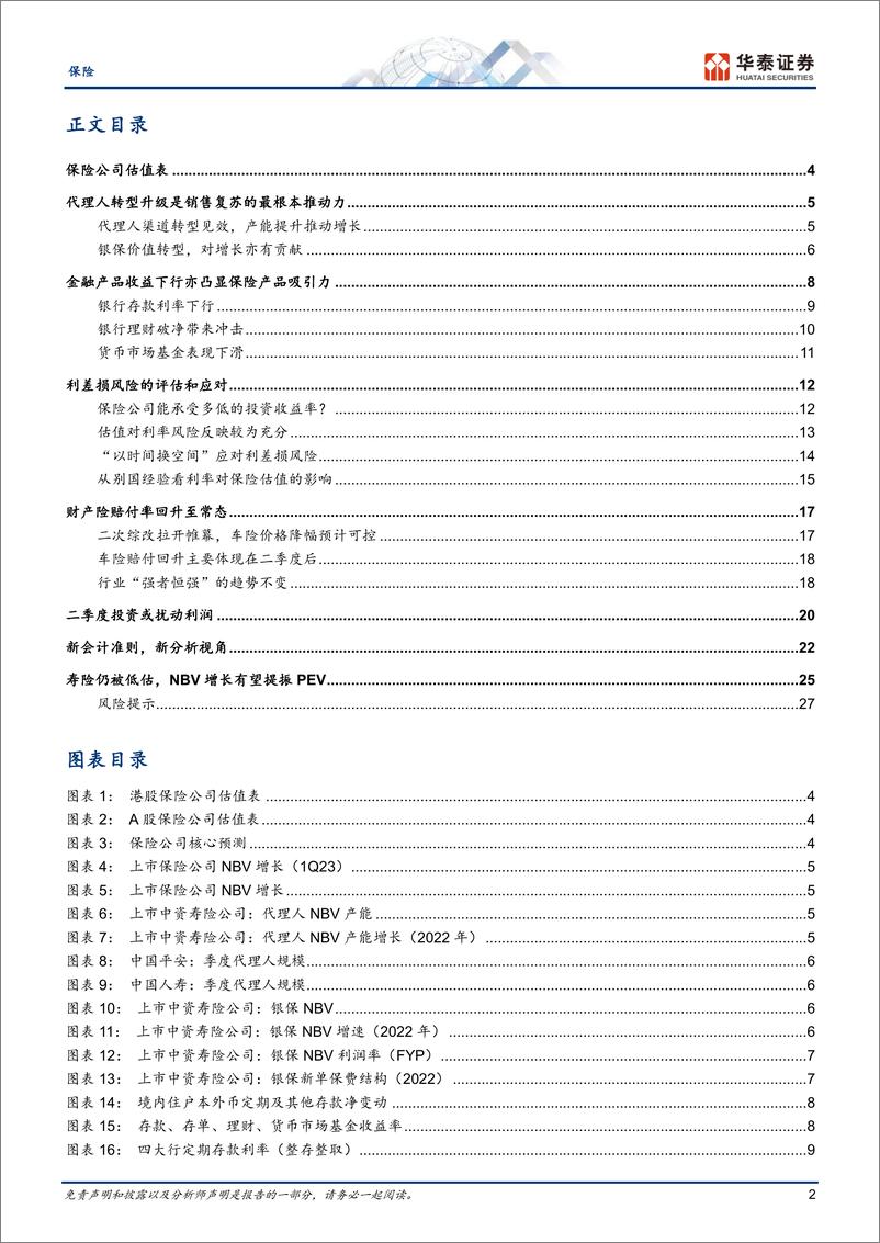 《保险行业中期策略：利率下行的危与机-20230624-华泰证券-30页》 - 第3页预览图