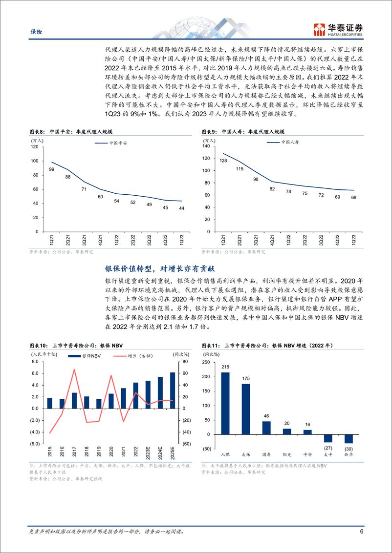 《保险行业中期策略：利率下行的危与机-20230624-华泰证券-30页》 - 第7页预览图