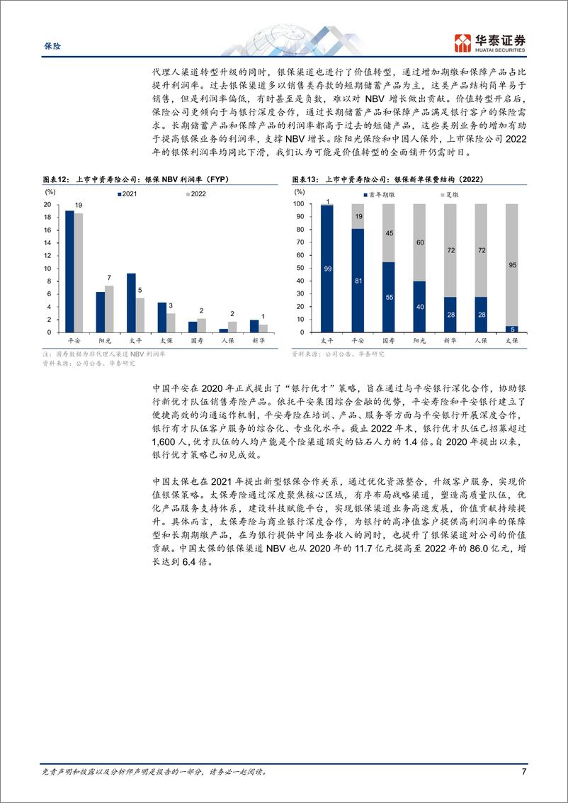 《保险行业中期策略：利率下行的危与机-20230624-华泰证券-30页》 - 第8页预览图