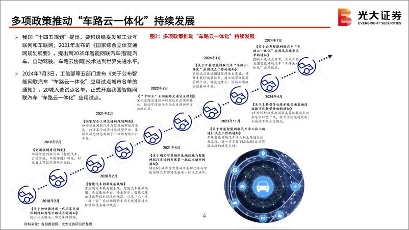 《建筑建材行业“新基建”系列之六：“车路云一体化”提速落地，设计院迎增长新机-240811-光大证券-24页》 - 第5页预览图