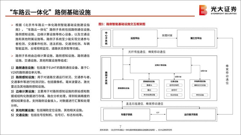 《建筑建材行业“新基建”系列之六：“车路云一体化”提速落地，设计院迎增长新机-240811-光大证券-24页》 - 第8页预览图