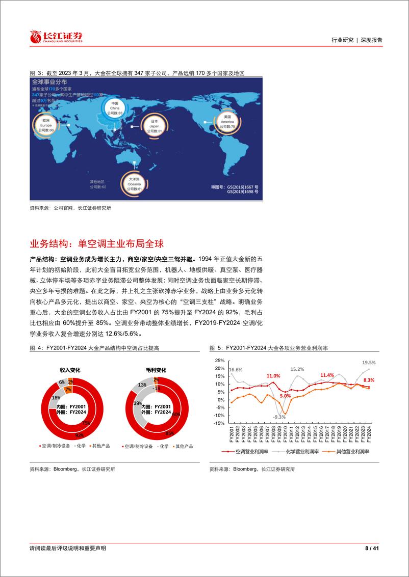 《家用电器行业海外消费品巨头系列：兼容并蓄—大金工业全球化之路-240727-长江证券-41页》 - 第8页预览图