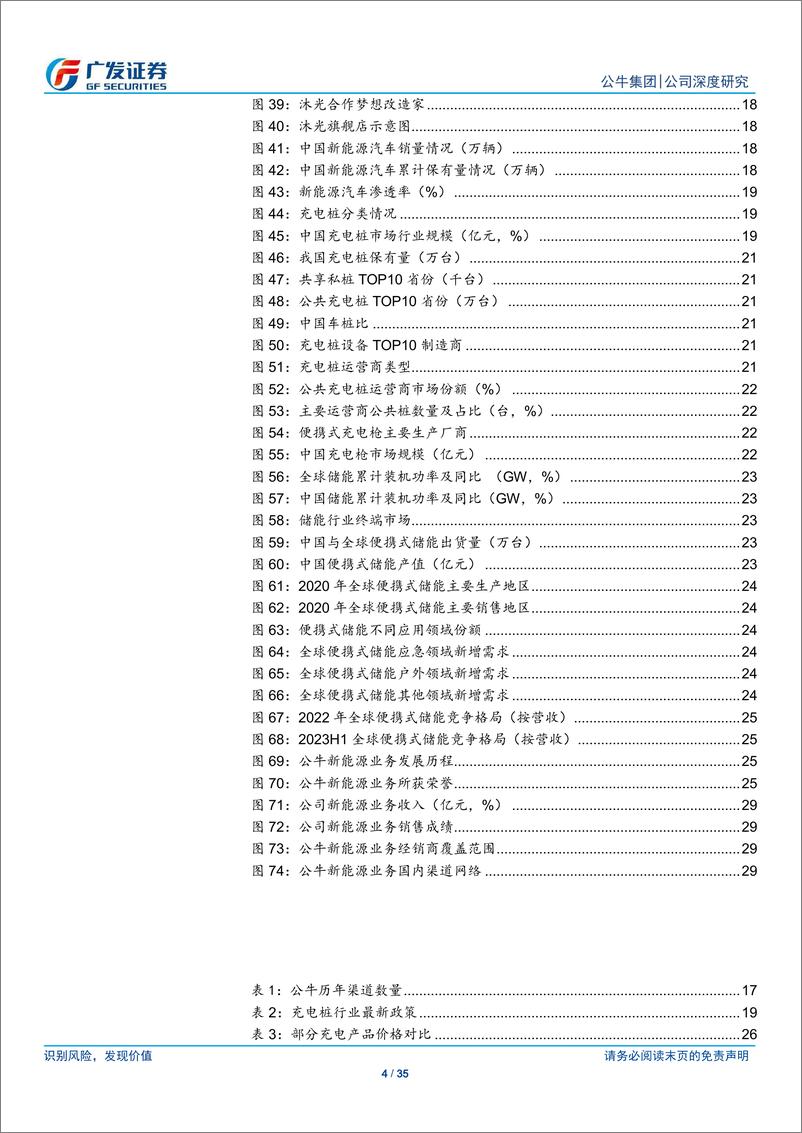 《公牛集团(603195)稳中求进，智能生态、新能源、国际化战略迎新机遇-240514-广发证券-35页》 - 第4页预览图