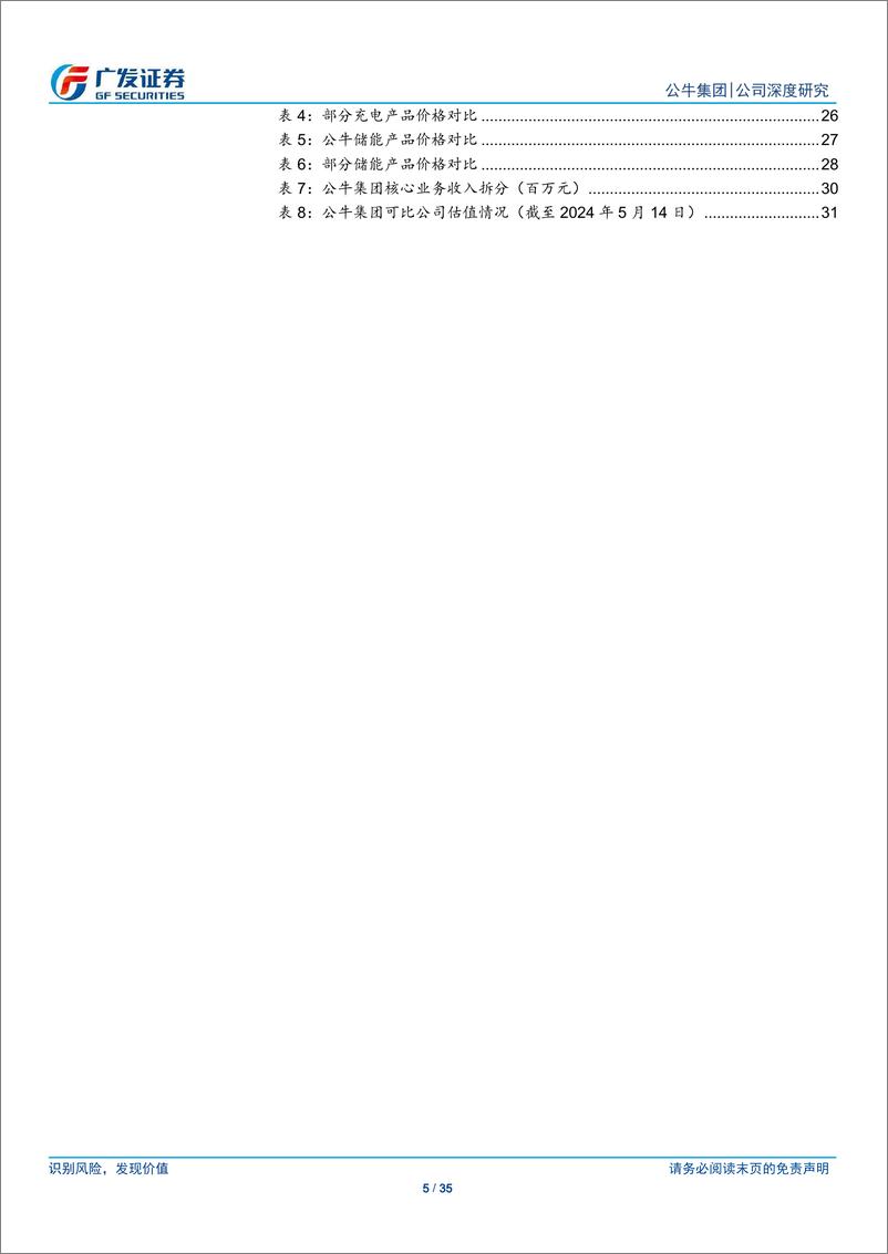 《公牛集团(603195)稳中求进，智能生态、新能源、国际化战略迎新机遇-240514-广发证券-35页》 - 第5页预览图