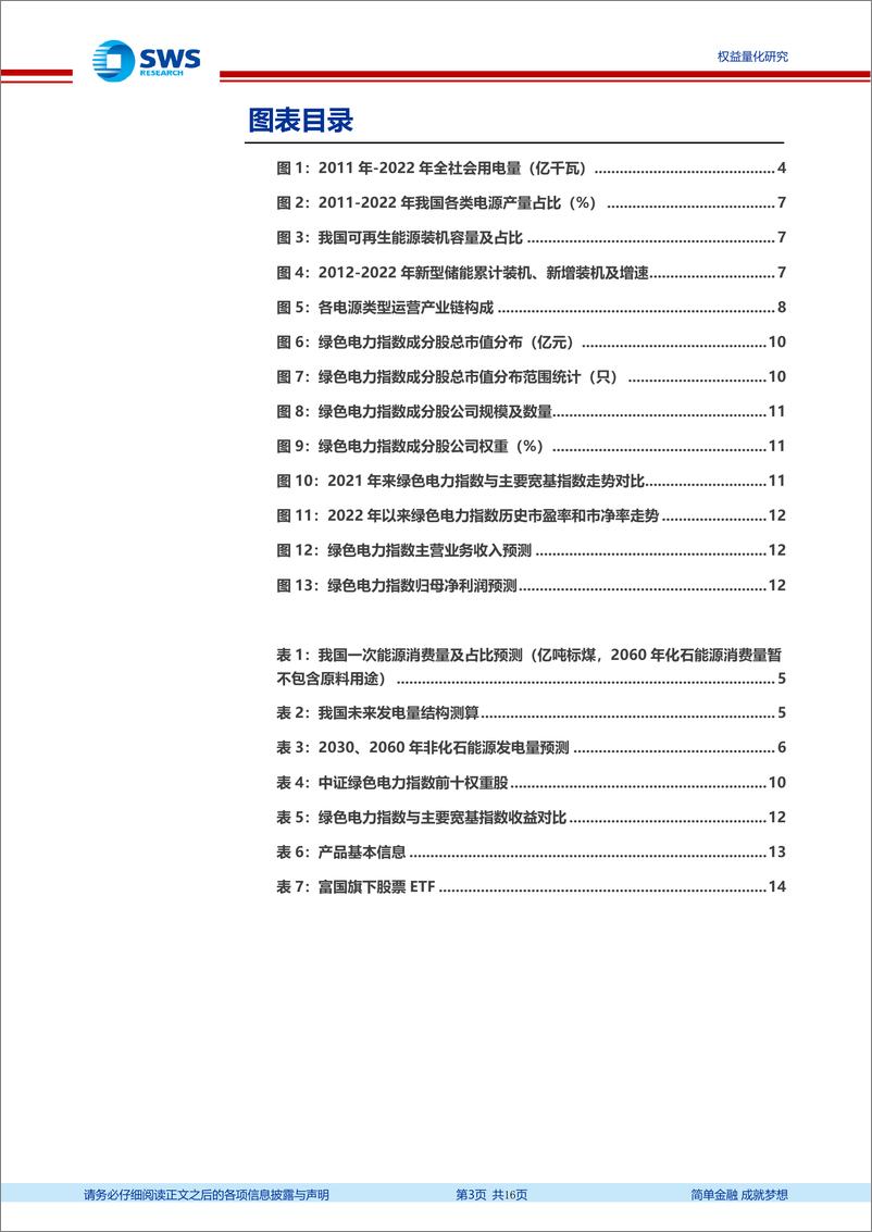 《指数基金产品研究系列报告之一百五十一：分享碳中和下的绿电发展红利，富国绿电50ETF投资价值分析-20230213-申万宏源-16页》 - 第4页预览图