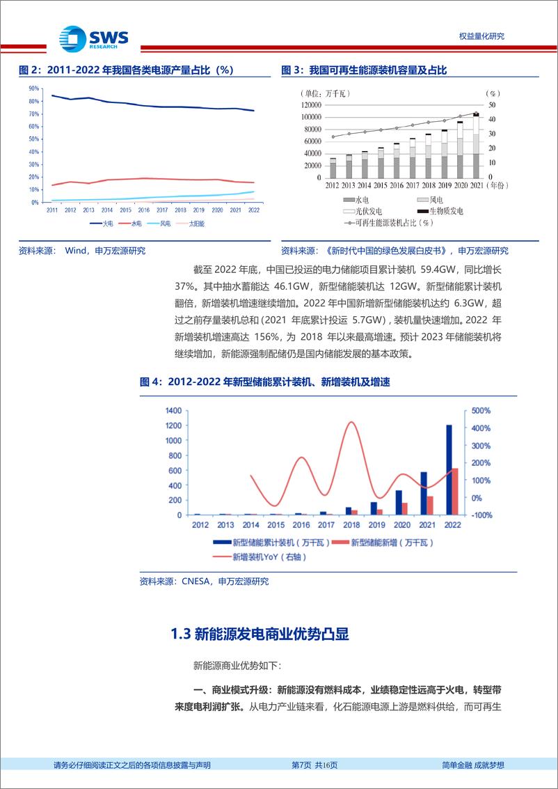 《指数基金产品研究系列报告之一百五十一：分享碳中和下的绿电发展红利，富国绿电50ETF投资价值分析-20230213-申万宏源-16页》 - 第8页预览图