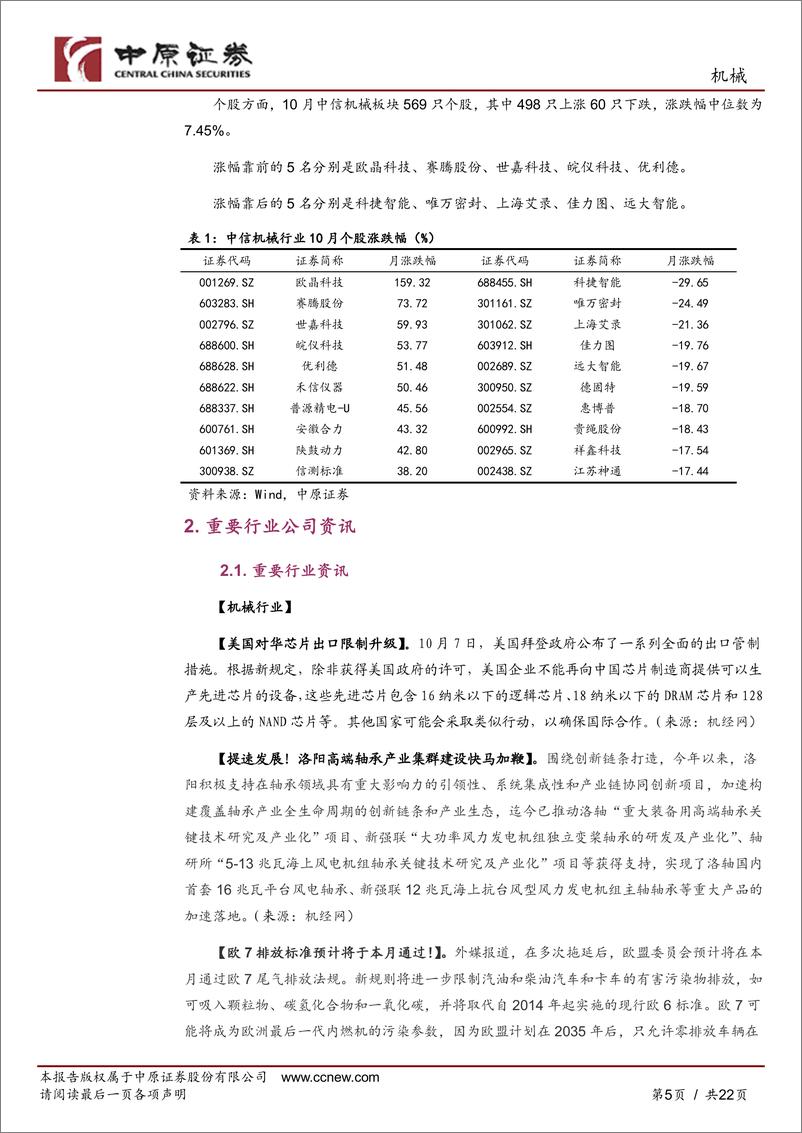 《机械行业月报：风电核心零部件迎来积极的基本面拐点，中长期关注国产供应链安全的专精特新企业-20221024-中原证券-22页》 - 第6页预览图