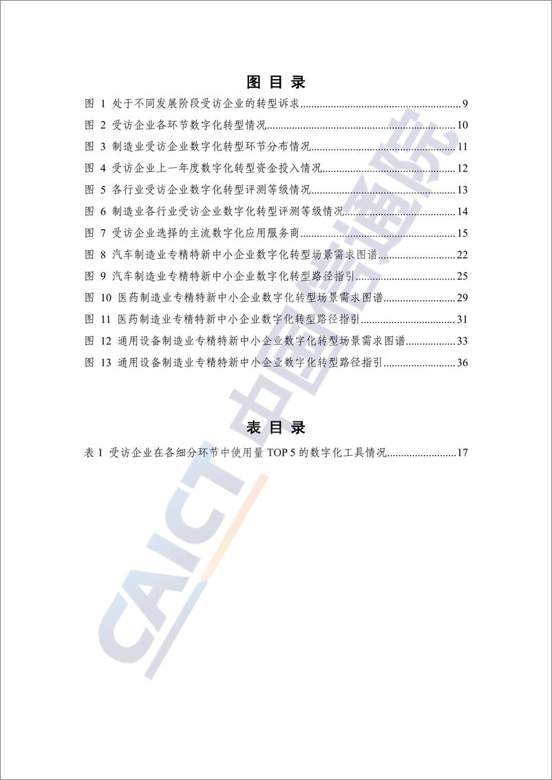 《专精特新中小企业数字化转型研究报告_2024年_-中国信通院》 - 第6页预览图