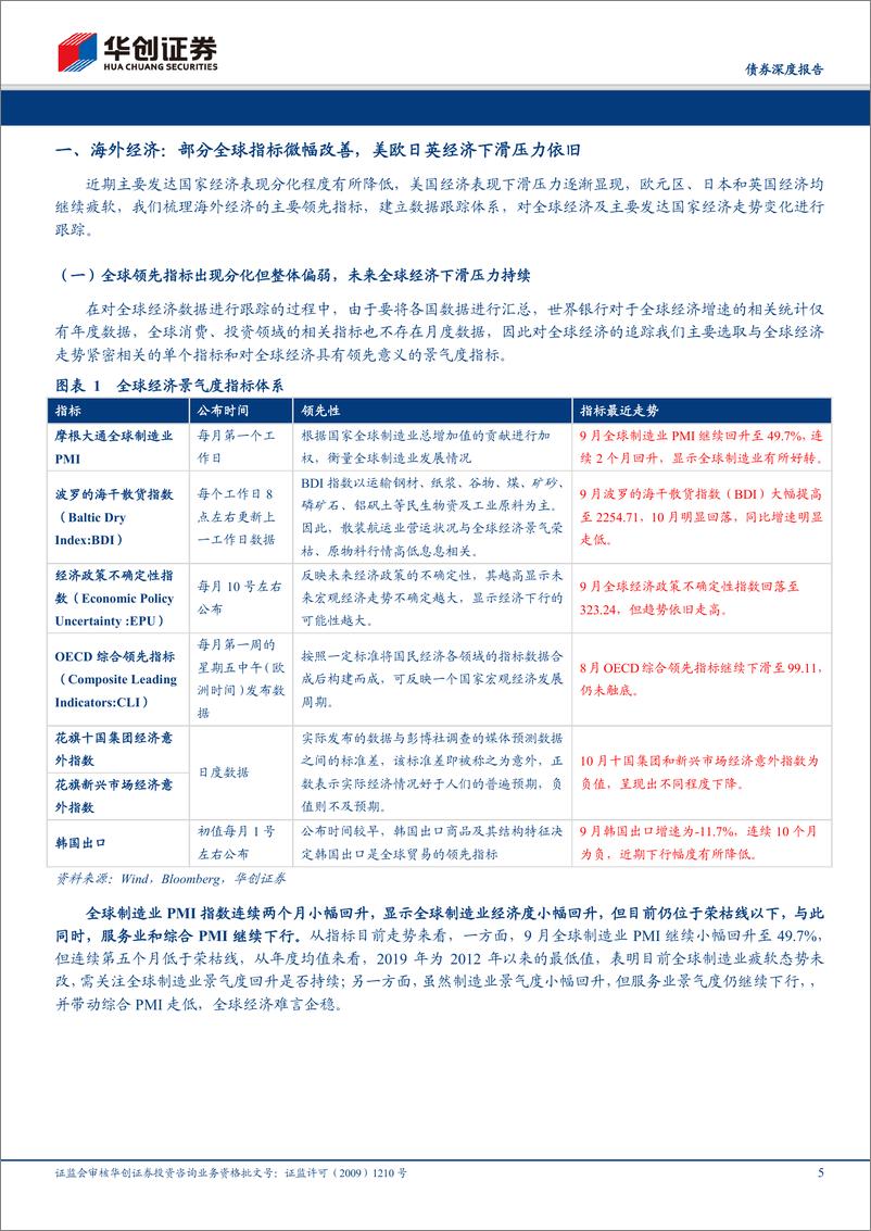 《华创债券10月海外月度观察：直击海外，全球指标分化，负利率或再进一步-20191028-华创证券-27页》 - 第6页预览图