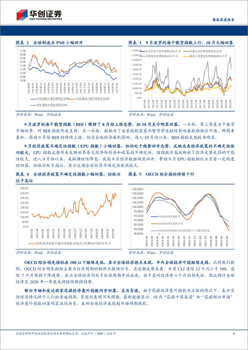 《华创债券10月海外月度观察：直击海外，全球指标分化，负利率或再进一步-20191028-华创证券-27页》 - 第7页预览图