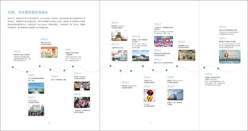 《爱茉莉太平洋中国：2021年可持续发展报告-42页》 - 第8页预览图