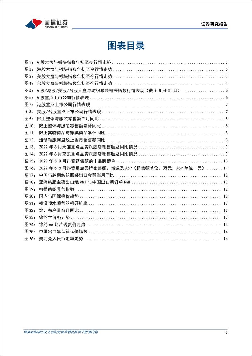 《纺织服装10月投资策略及三季报前瞻：布局消费景气赛道，关注制造超跌龙头-20221002-国信证券-24页》 - 第4页预览图