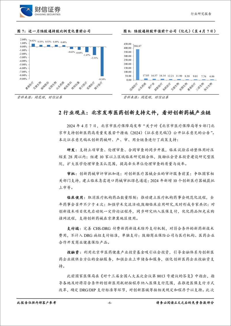 《医疗器械行业月度点评：北京发布医药创新支持文件，看好创新药械产业链-240408-财信证券-10页》 - 第6页预览图