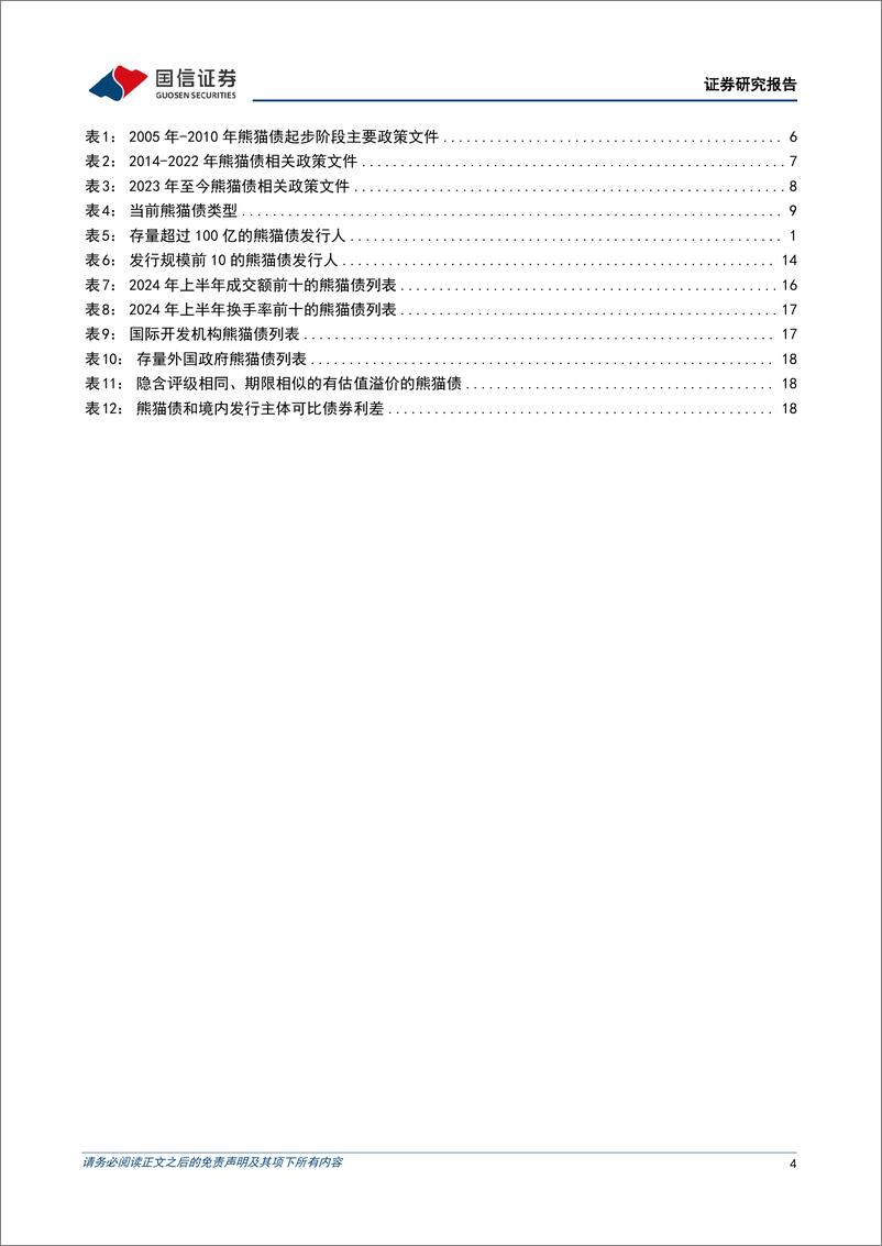 《债市阿尔法系列：熊猫债的前世今生-240729-国信证券-22页》 - 第4页预览图