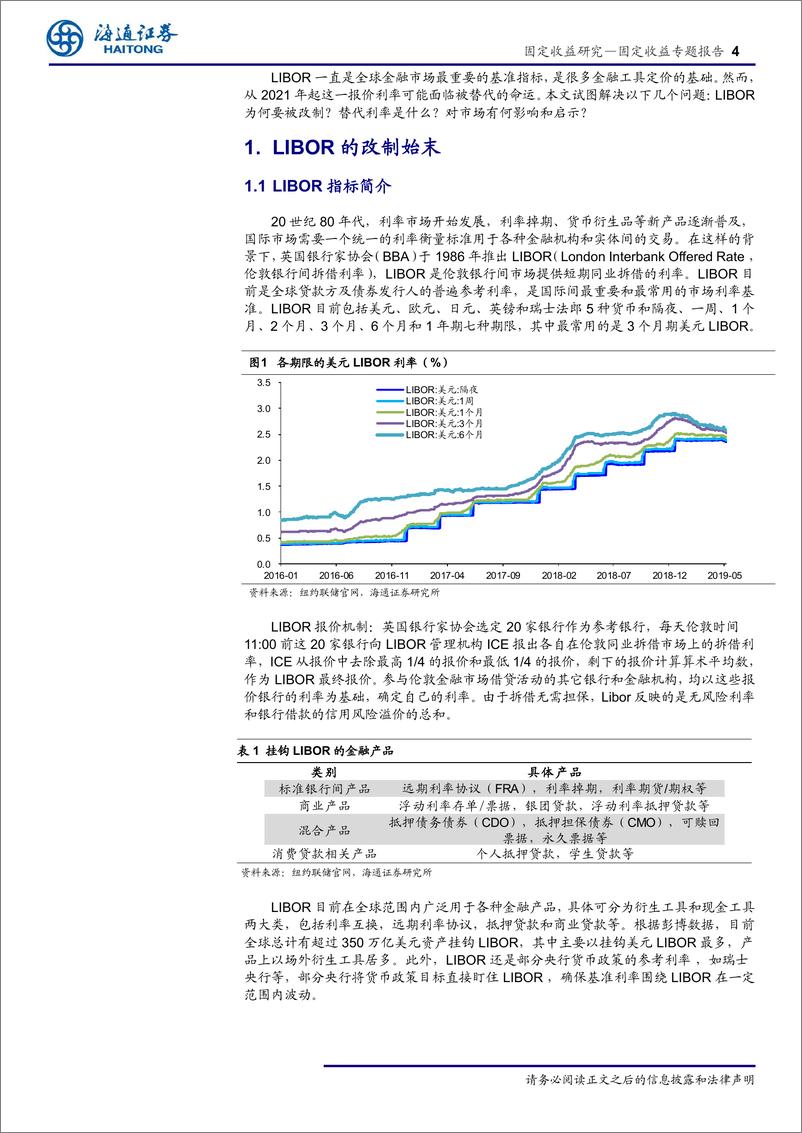 《LIBOR的改制之路：过程、影响与启示-20190516-海通证券-15页》 - 第5页预览图