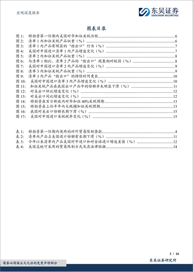 《宏观深度报告：2018年复盘与2025年展望，“加关税”如何影响我国出口-241126-东吴证券-16页》 - 第3页预览图