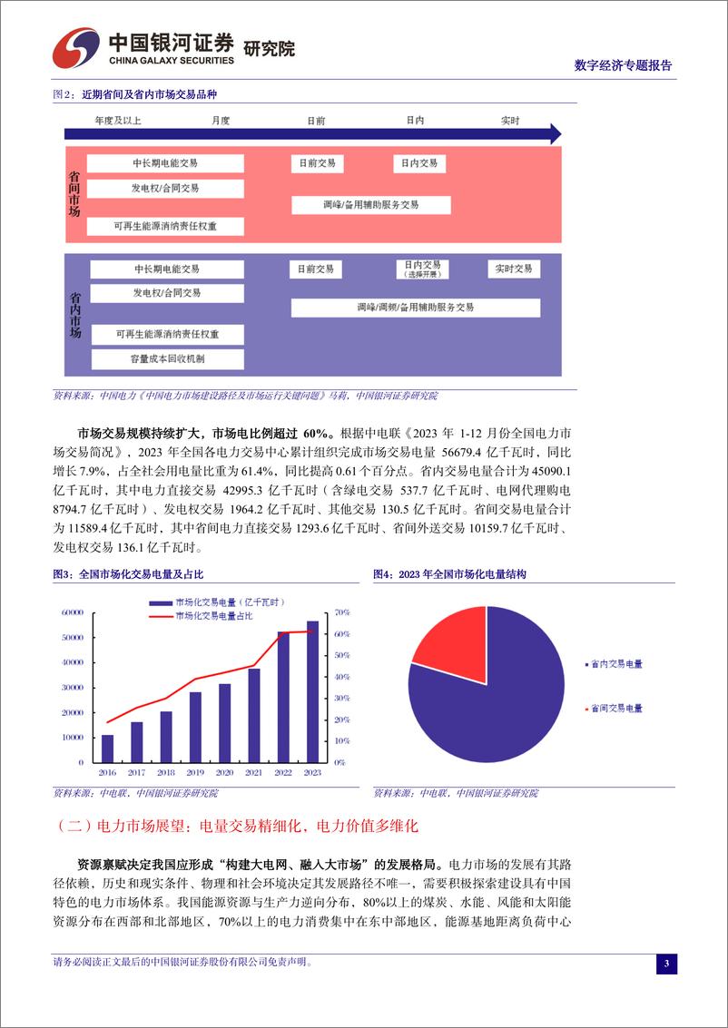 《中国经济高质量发展系列研究：数字经济，绿色电力%2b绿色算力协同发展，新市场孵化新业态-240319-银河证券-32页》 - 第5页预览图